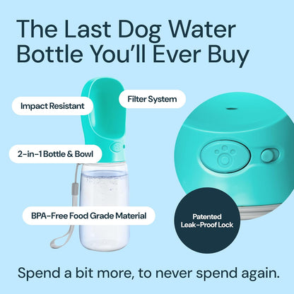 Leak-Proof Portable Dog Travel Water Bottle with Bowl - 19 Oz, Blue - Food Grade Plastic Pet Water Dispenser